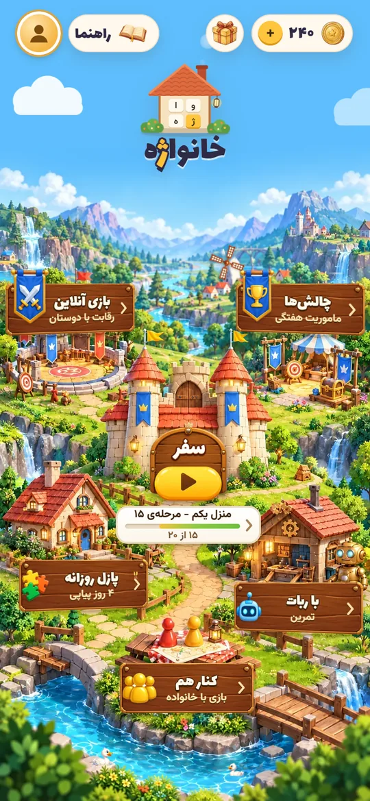 آبادی، صفحه‌ی اصلی بازی